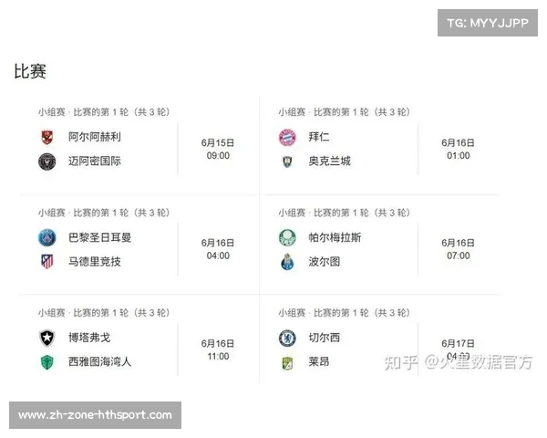 2025年世俱杯赛程全面解析 揭秘各队晋级之路与赛事安排 2025年世俱杯赛程全面解析 揭秘各队晋级之路与赛事安排
